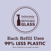 image:imageMRS MEYERS CLEAN DAY Cleaner Concentrated Refills Lavender 4 Pack  Removes Dirt and Freshens Surfaces MultiSurface Cleaner 4 Concentrated Refills 2 fl oz each Makes 64 fl oz Total64 Fl Oz Pack of 1