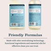 image:imageMRS MEYERS CLEAN DAY Dog Care Kit White Peach and Coconut Leaf  Includes 3in1 Dog Shampoo  White Peach Dog Deodorizing Spritz  White Peach and Pet Stain amp Odor Fighter  Coconut LeafCleaning